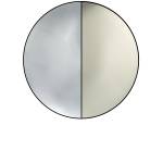 Satin Nickel/Polished Chrome (SNPC)